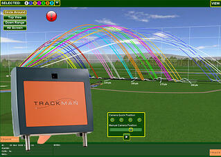 Trackman data on golf shots