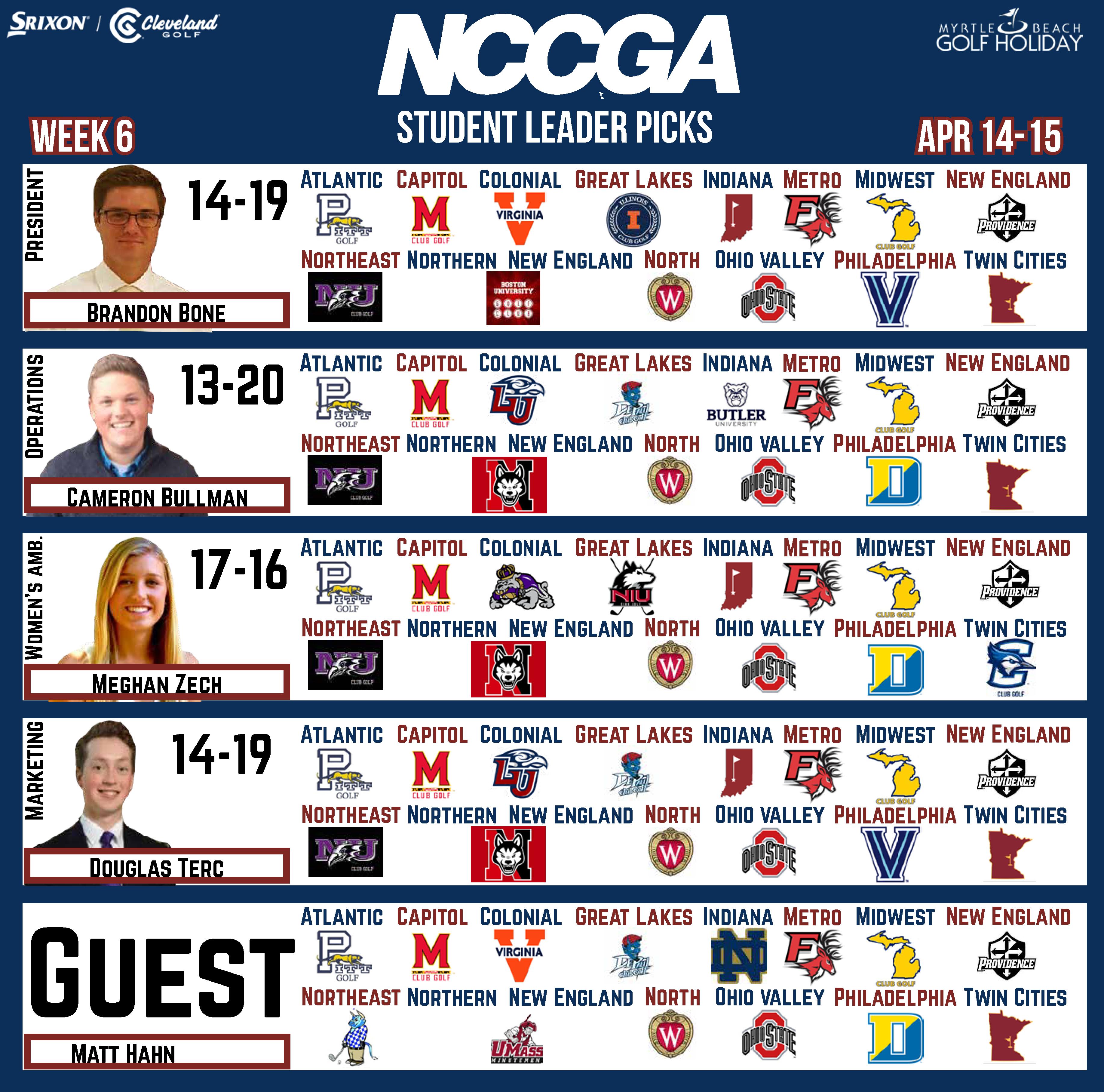 NCCGA Week 6 Preview & Picks