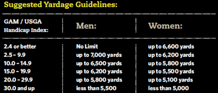 Usga Tee It Forward Chart