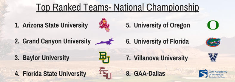 top ranked teams in the national championship.png